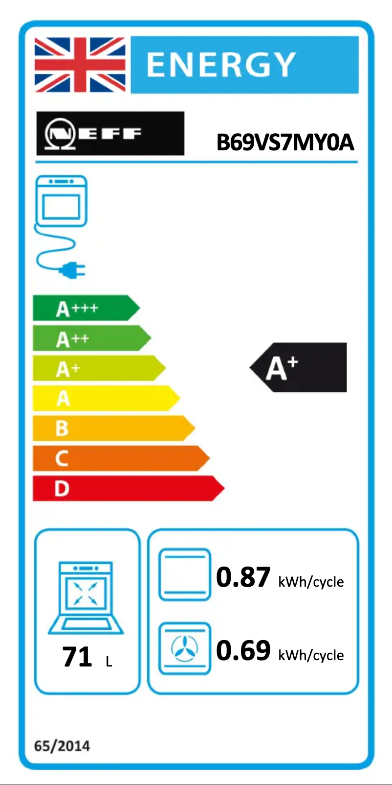 Page 1 of the manual Energy Label Neff B69VS7MY0A