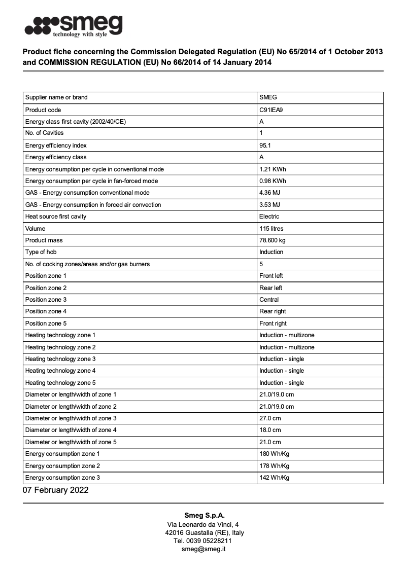 Página 1 del manual Folleto Smeg C91IEA9