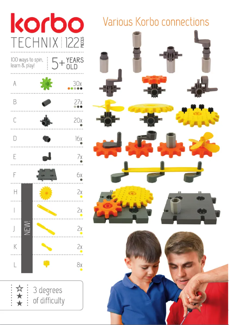 Page 1 of the manual User Manual Korbo Technix 122