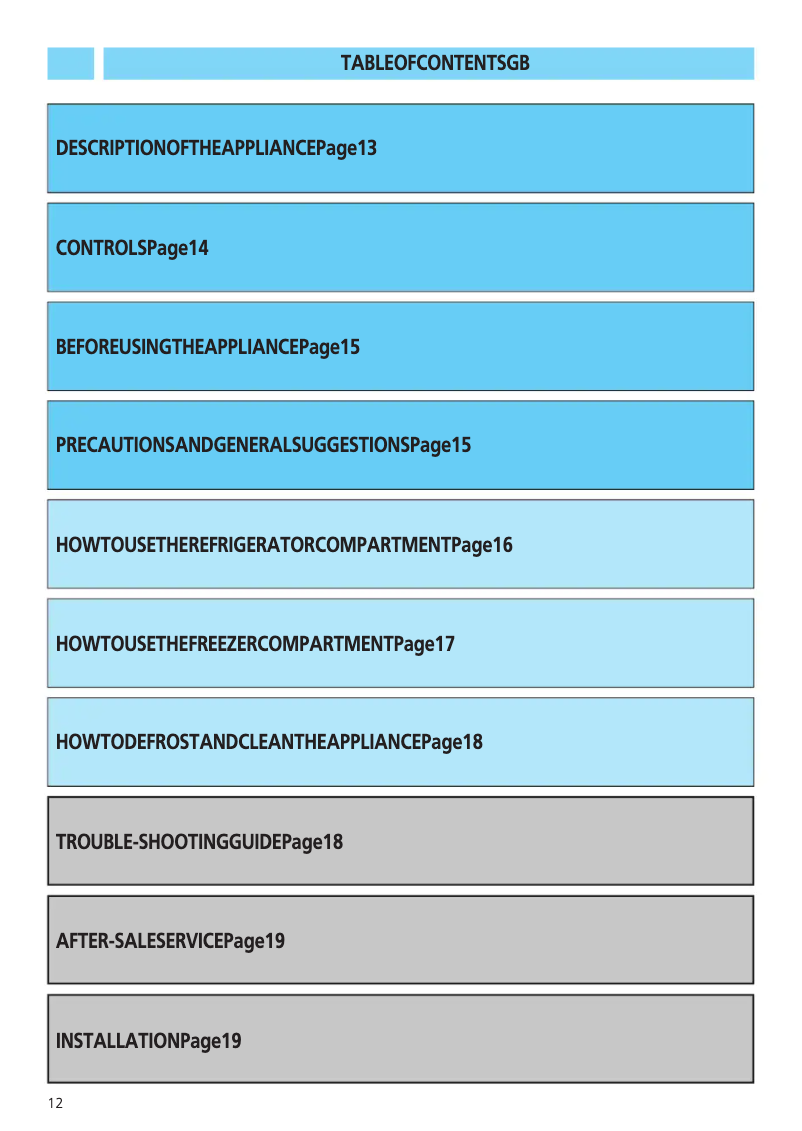 Page 1 of the manual User Manual Bauknecht KVE 2032/A