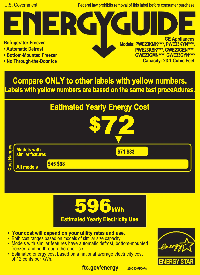 Page n°1 - Label énergétique GE GYE22GENDS