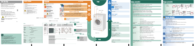 Página 1 del manual Manual de usuario Bosch WAE28463FF
