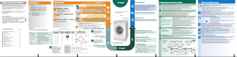 Page 1 de la notice Manuel utilisateur Bosch WAE 20370 CE