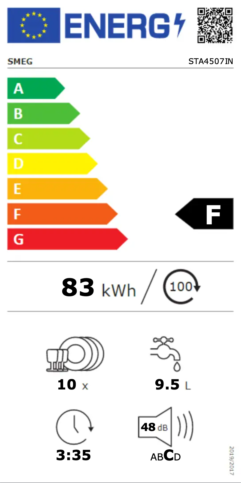 Page 1 de la notice Label énergétique Smeg STA4507IN