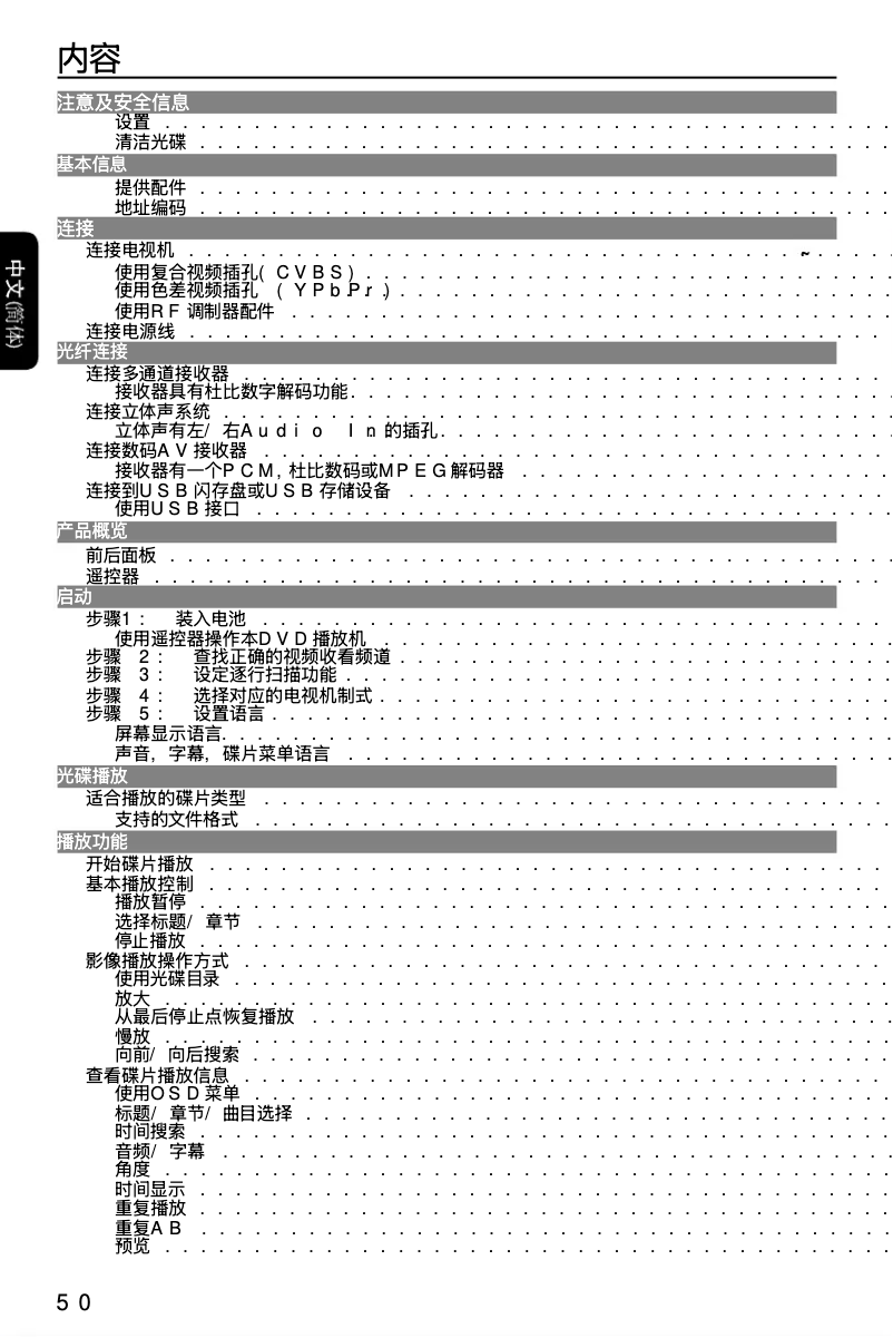 Page 1 of the manual User Manual Philips DVP3166K