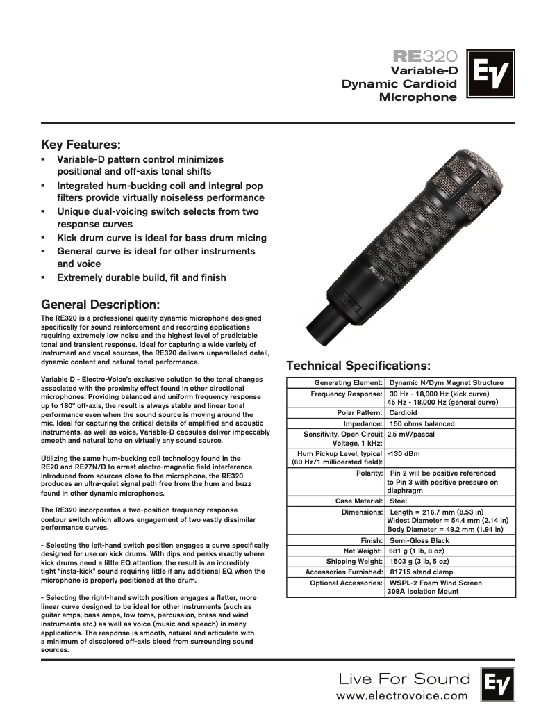 Page 1 de la notice Manuel utilisateur Electro-Voice RE320