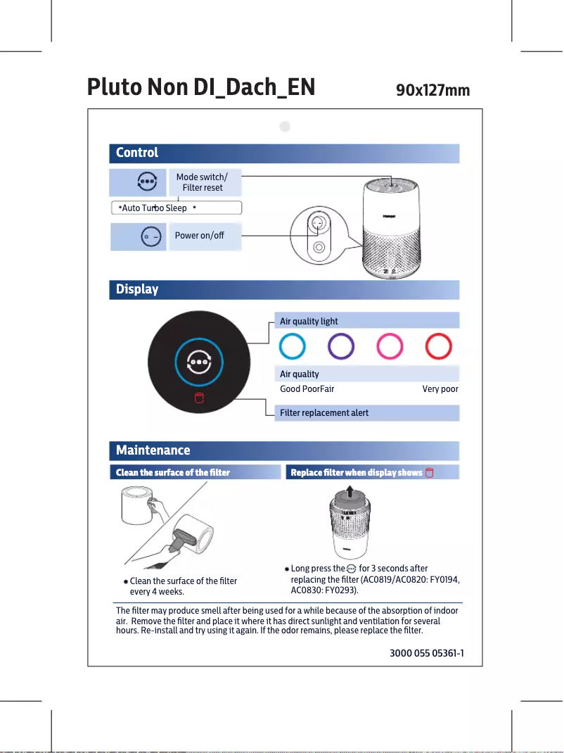 Image de la première page du manuel de l'appareil AC0830