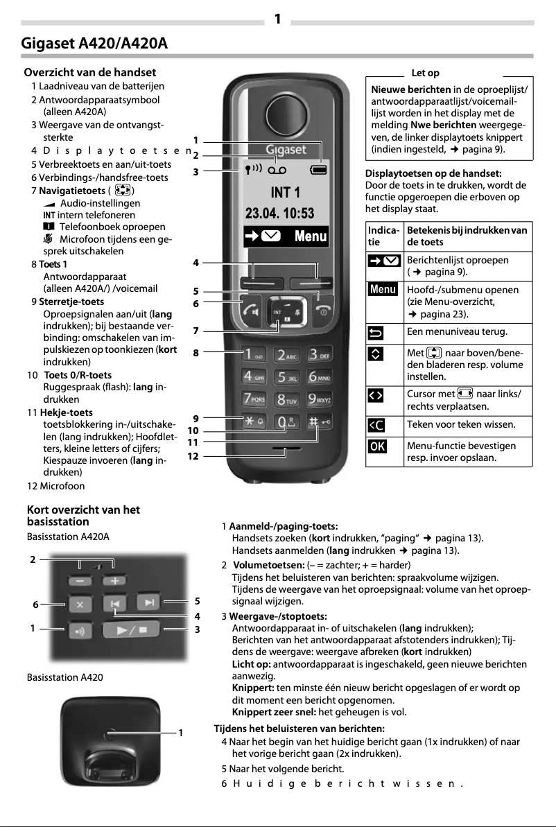 Page 1 de la notice Manuel utilisateur Gigaset A420A Duo Set