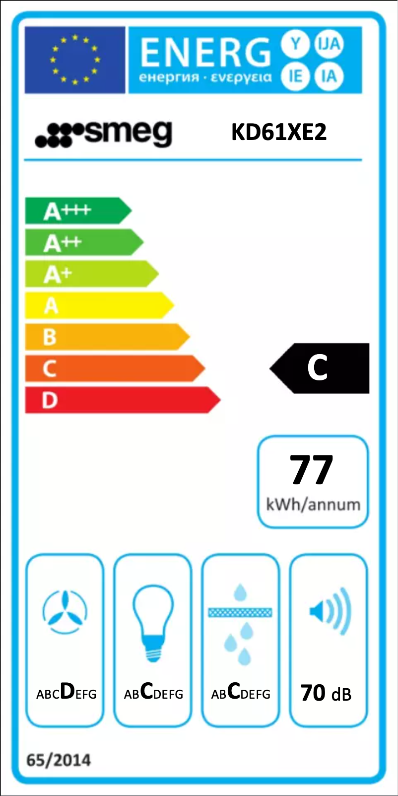 Página 1 del manual Etiqueta energética Smeg KD61XE2
