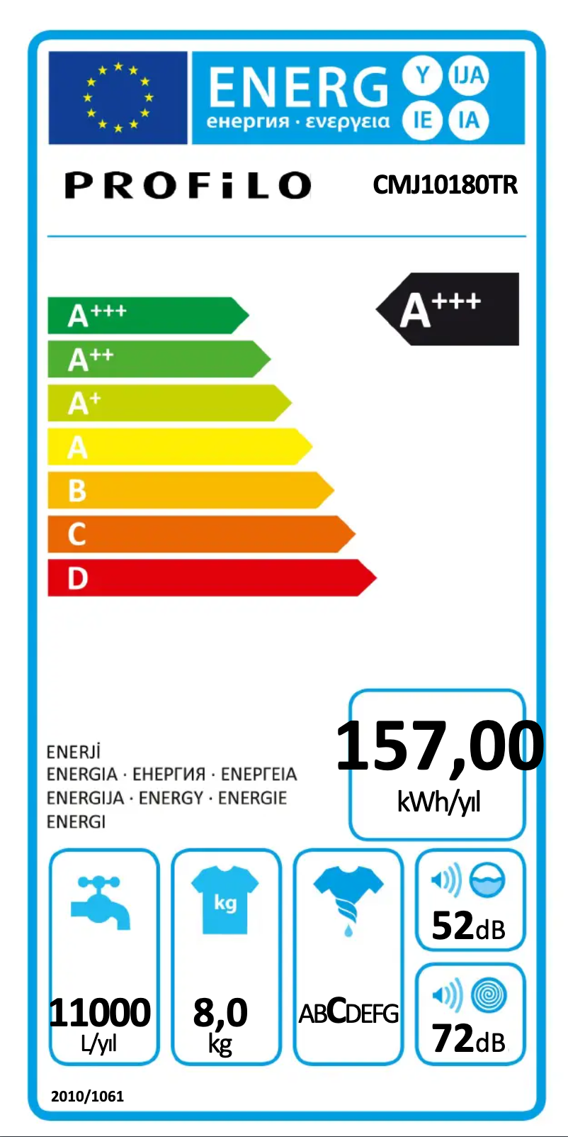 Page 1 de la notice Manuel utilisateur Profilo CMJ10180TR