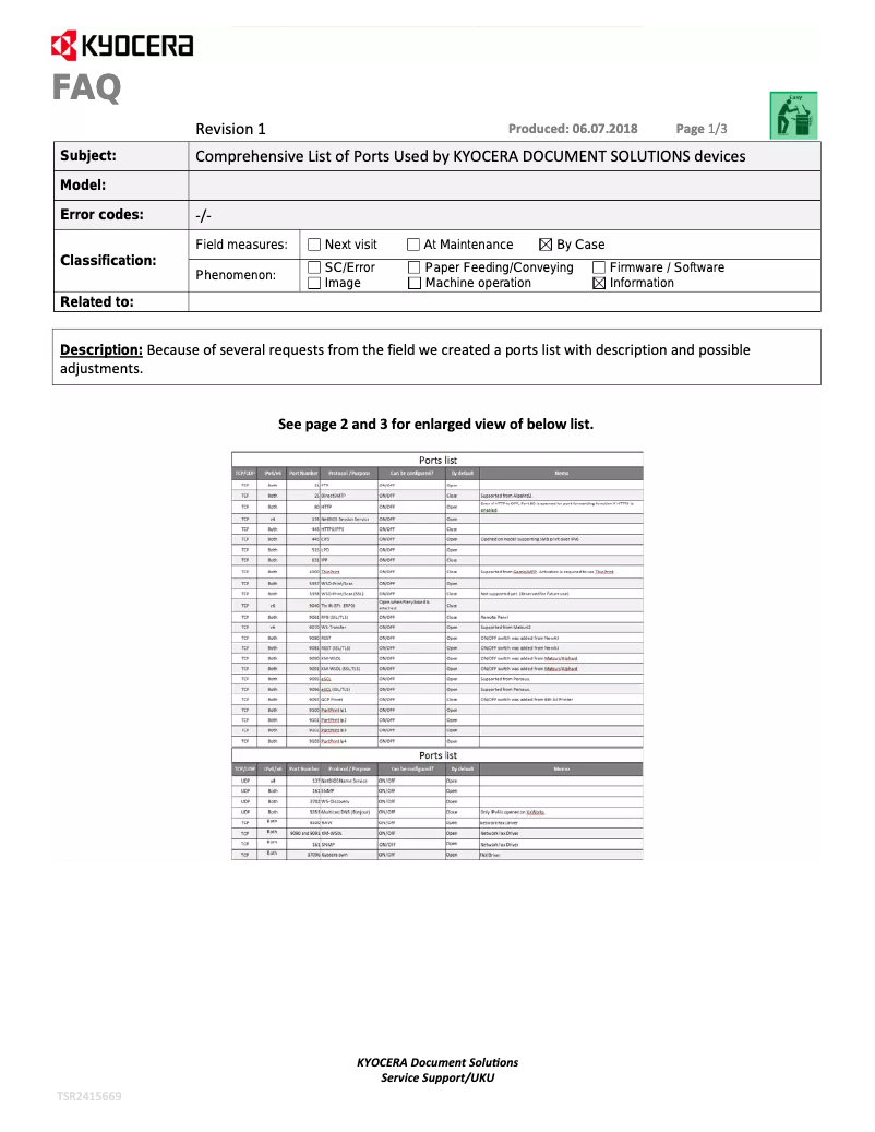 Page 1 de la notice FAQ Kyocera ECOSYS M3645idn