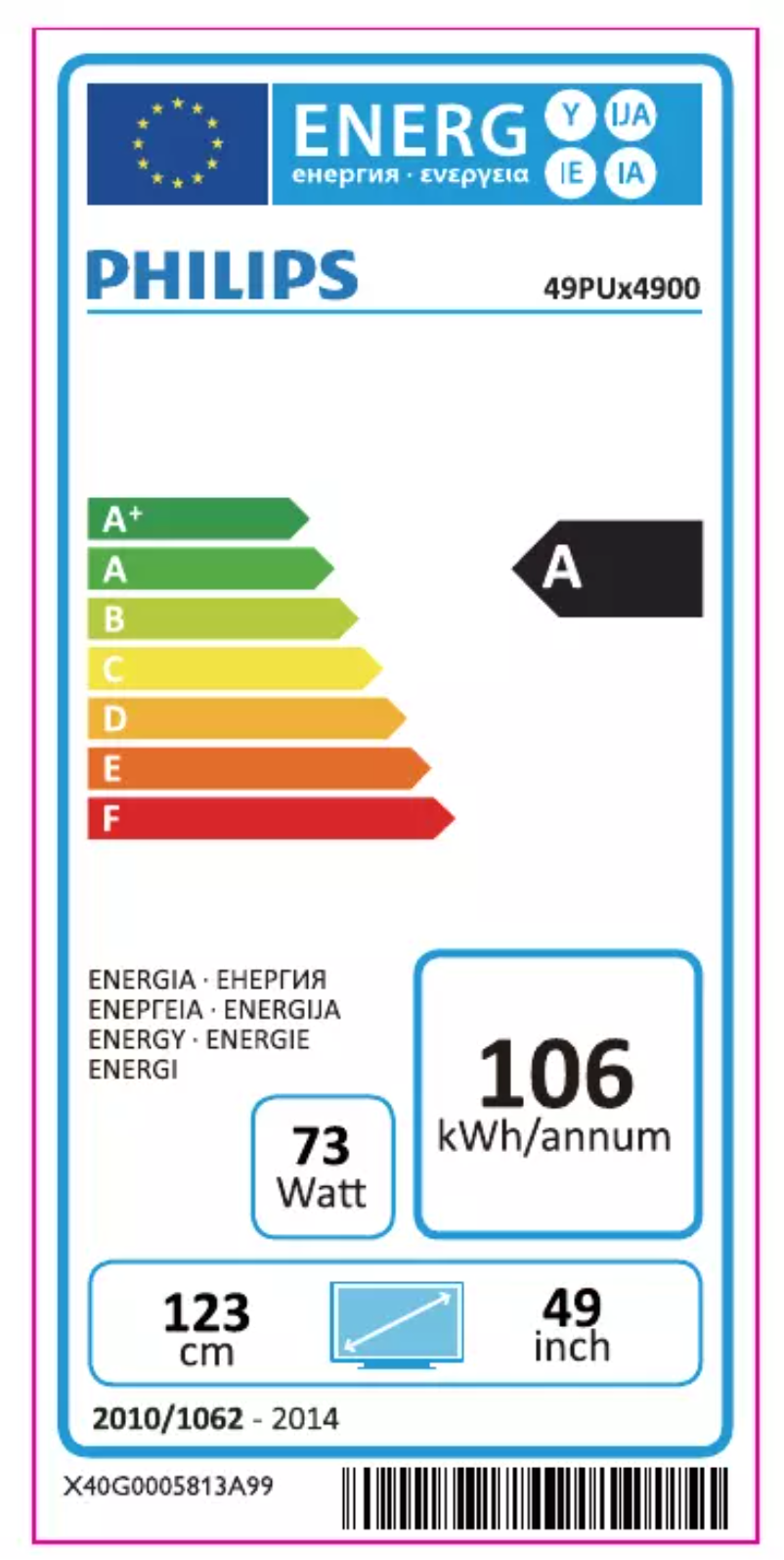 Página 1 del manual Etiqueta energética Philips 49PUK4900
