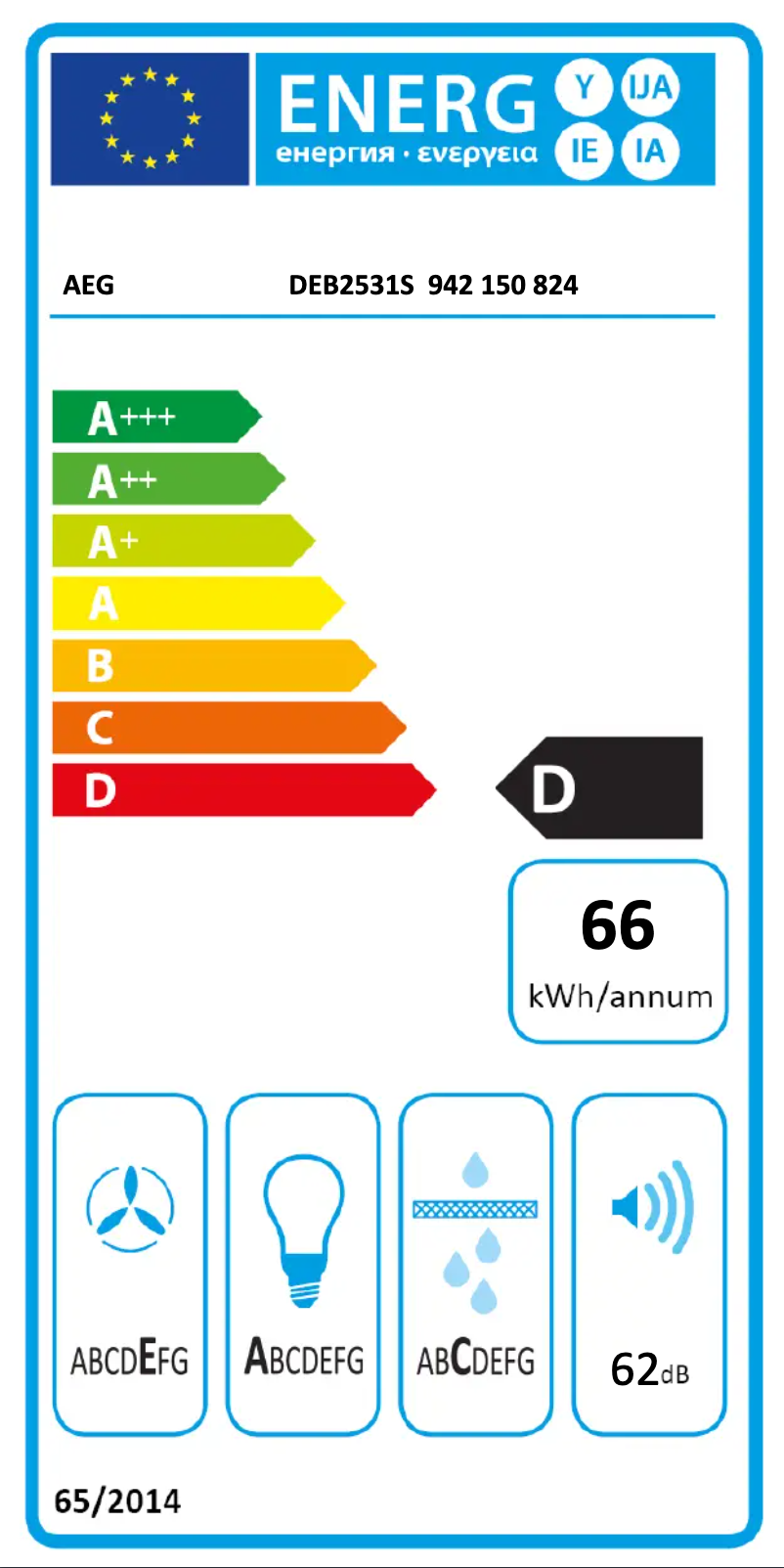 Page 1 de la notice Label énergétique AEG DEB2531S