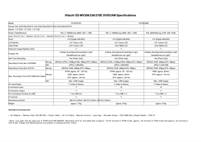 Page 1 de la notice Brochure Hitachi DZ-MV270E