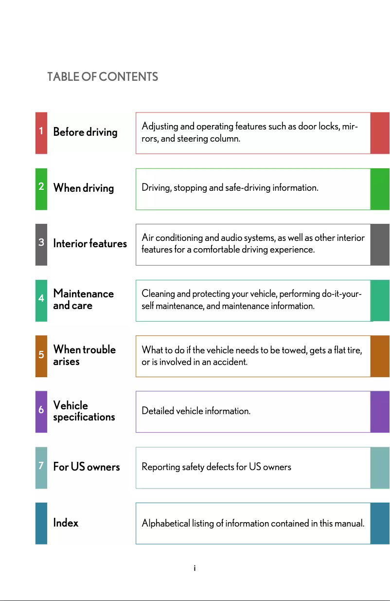 Página 1 del manual Manual de usuario Lexus LS 460 (2007)