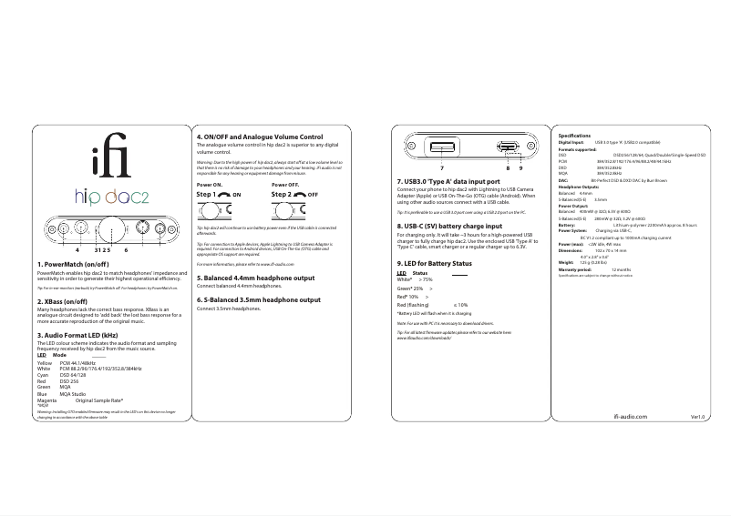 Page 1 de la notice Manuel utilisateur iFi Audio Hip-dac2