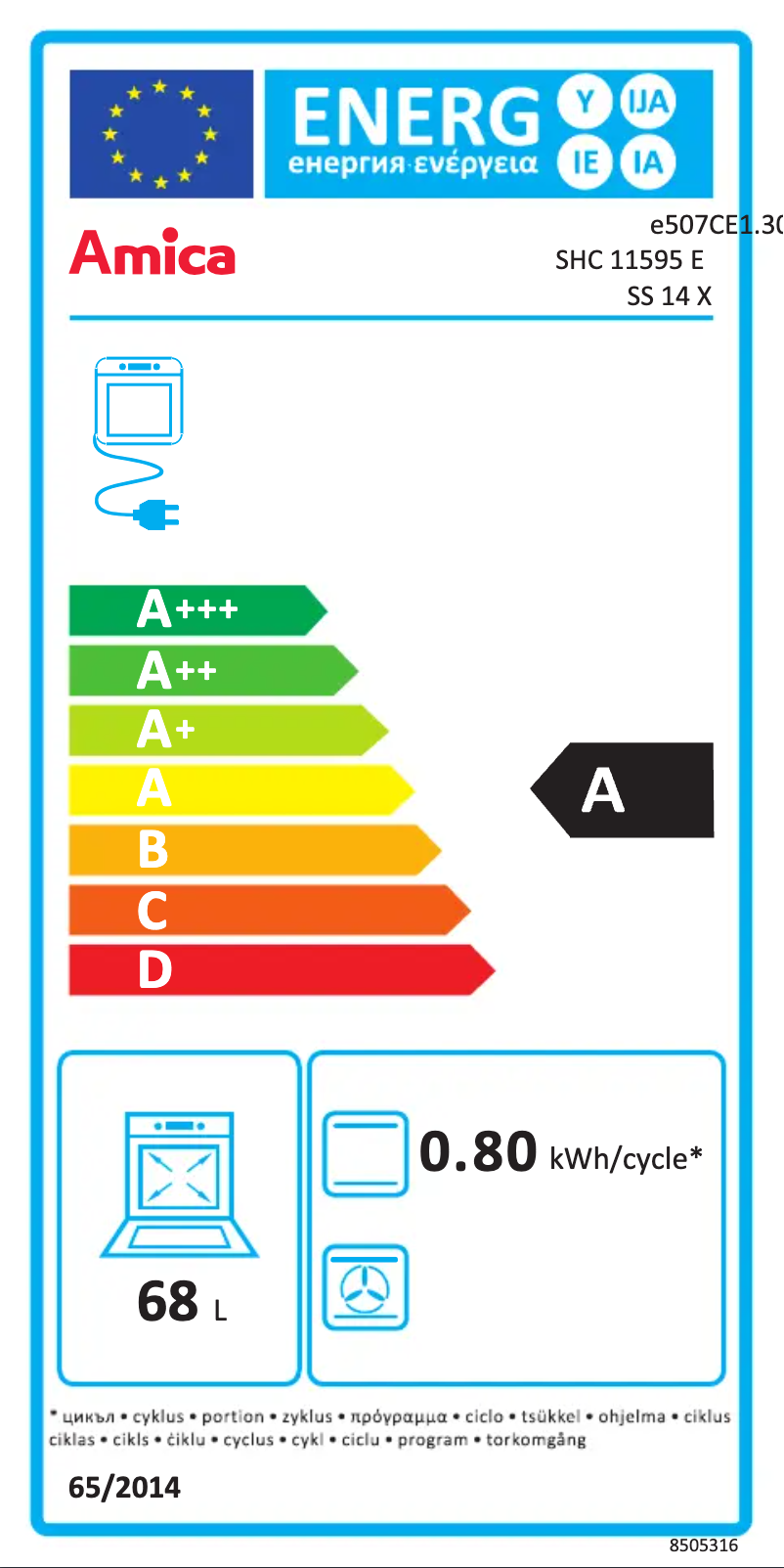 Page 1 of the manual Energy Label Amica SHC 11595 E