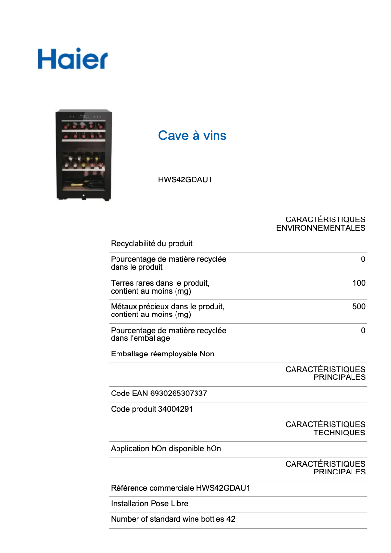 Página 1 del manual Etiqueta energética Haier HWS42GDAU1