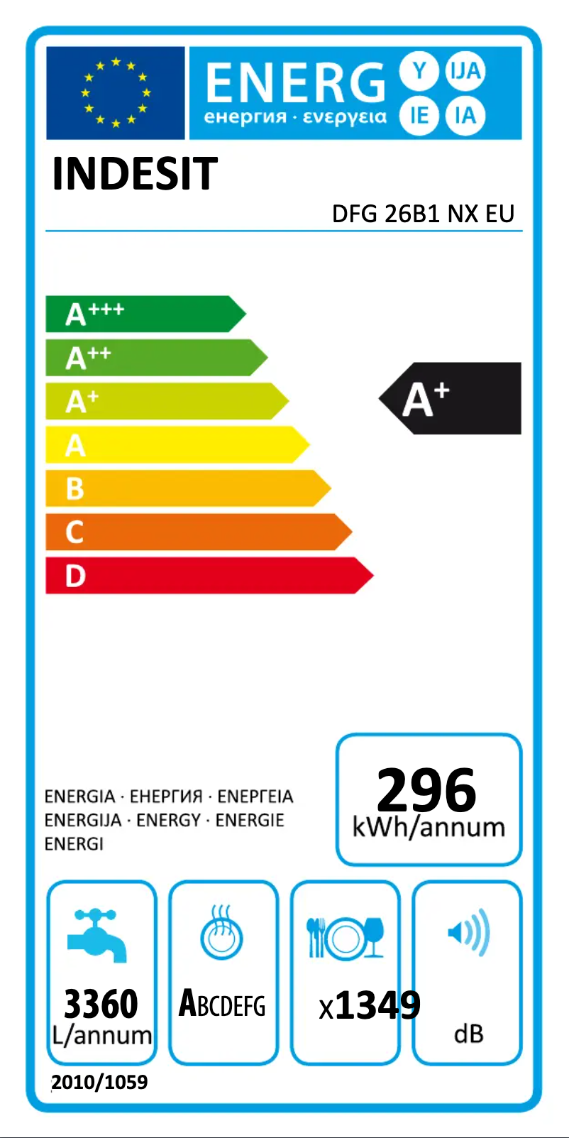 Página 1 del manual Etiqueta energética Indesit DFG 26B1 NX EU