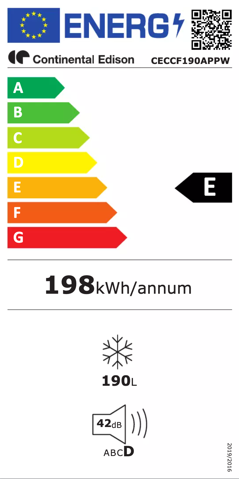 Página 1 del manual Etiqueta energética Continental Edison CECCF190APPW