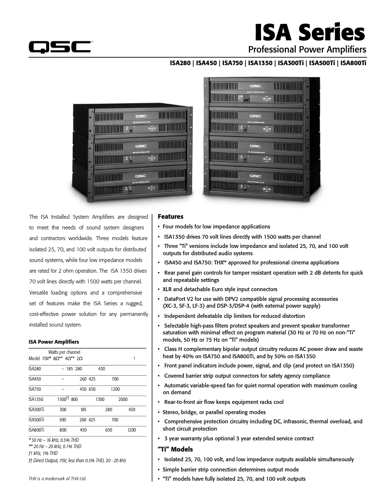 Page 1 of the manual Technical Sheet QSC ISA500Ti