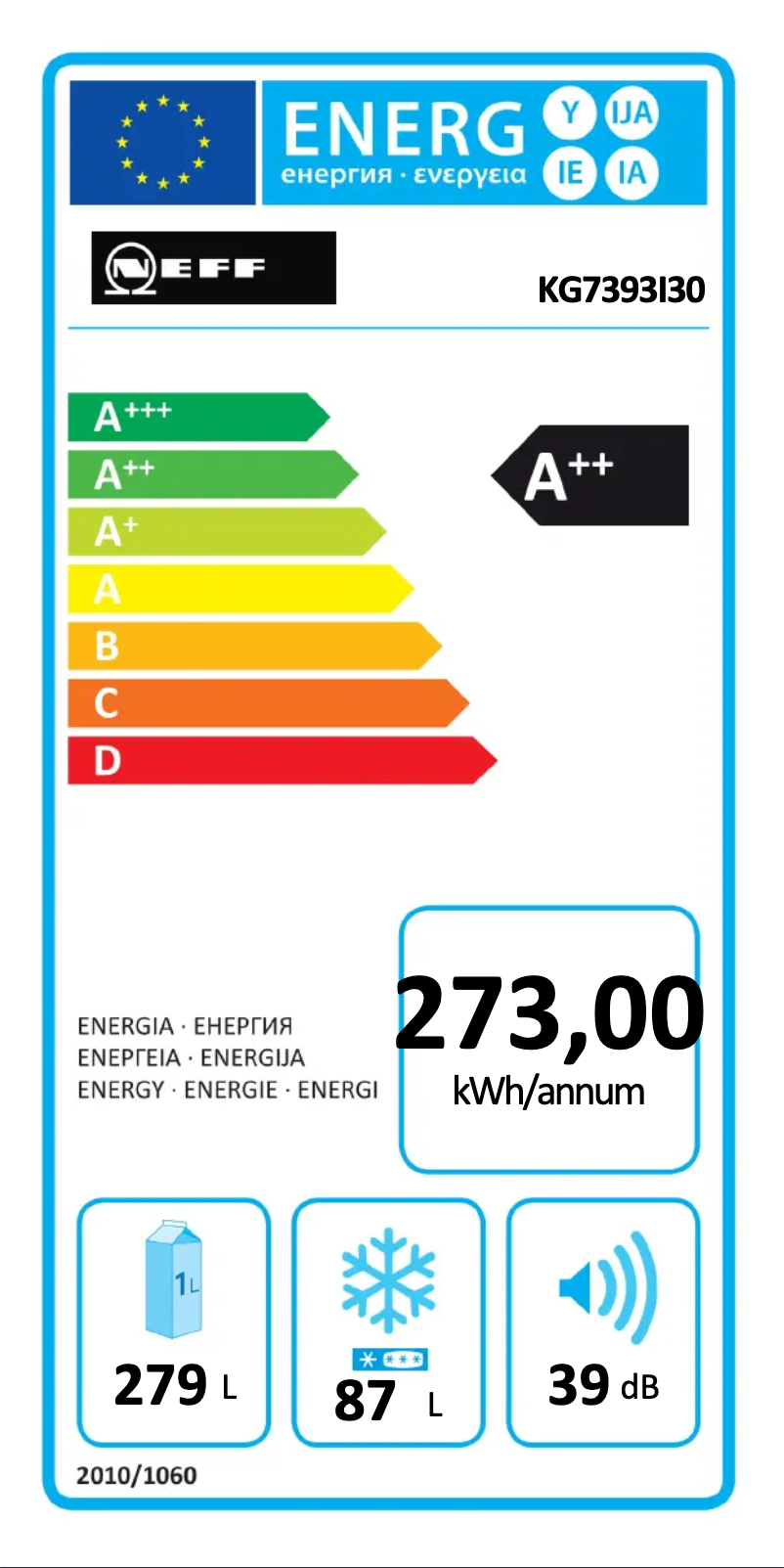 Página 1 del manual Etiqueta energética Neff KG7393I30