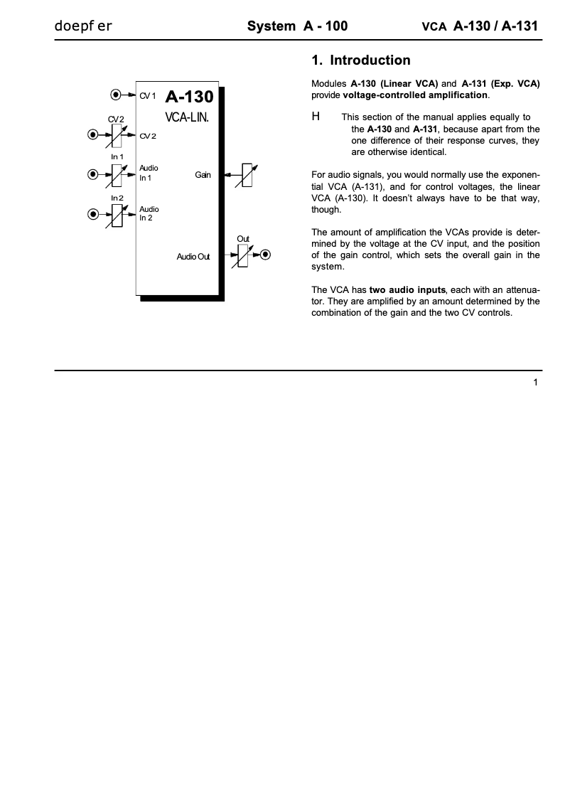 Page 1 de la notice Manuel utilisateur Doepfer A-131