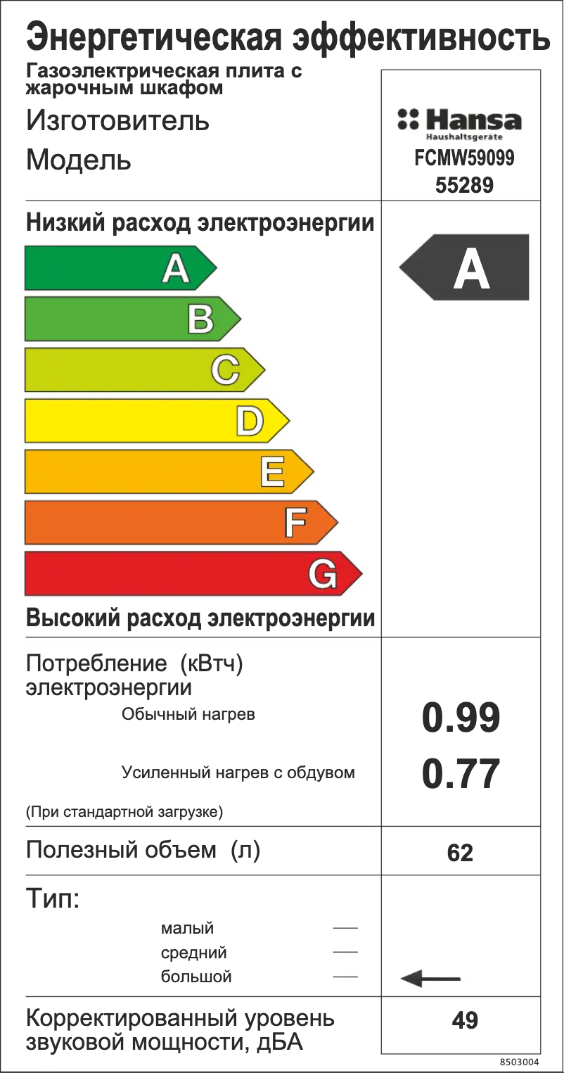 Página 1 del manual Etiqueta energética Hansa OTC6222IH