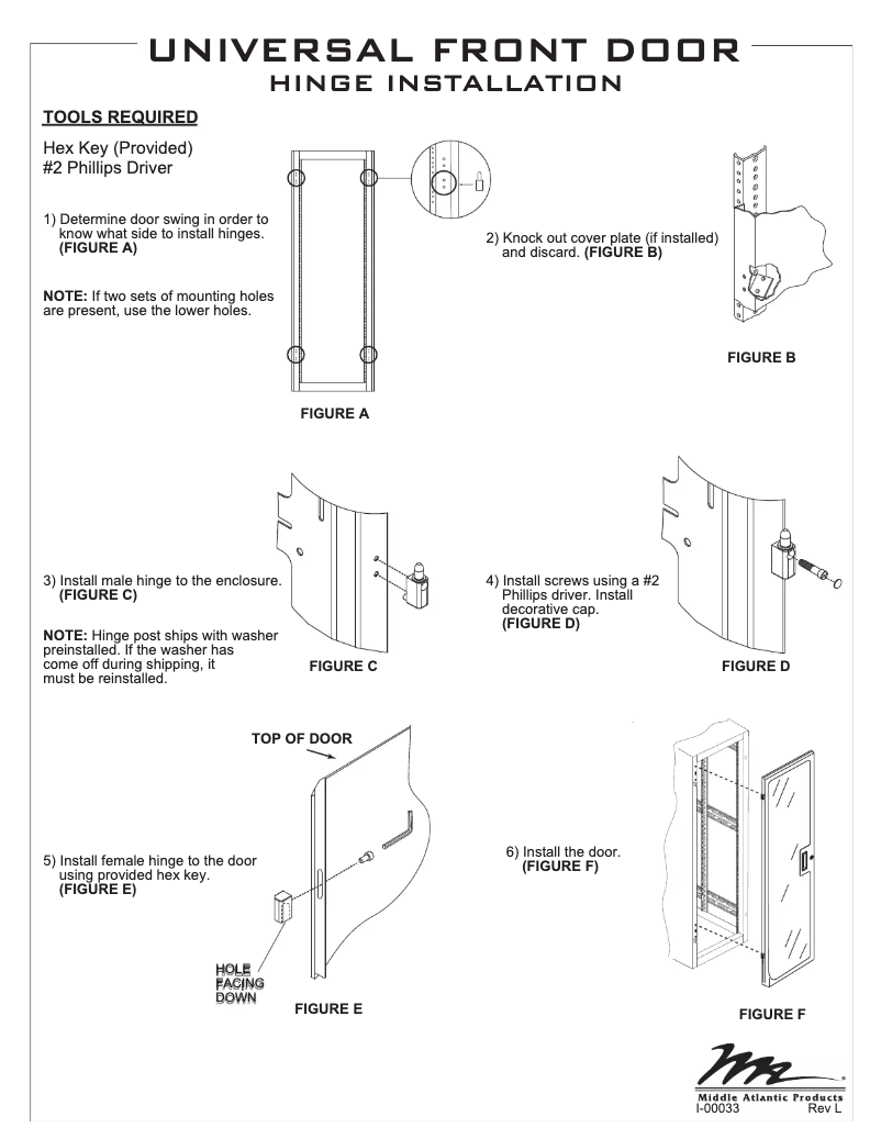 Page 1 de la notice Manuel utilisateur Middle Atlantic VFD-24