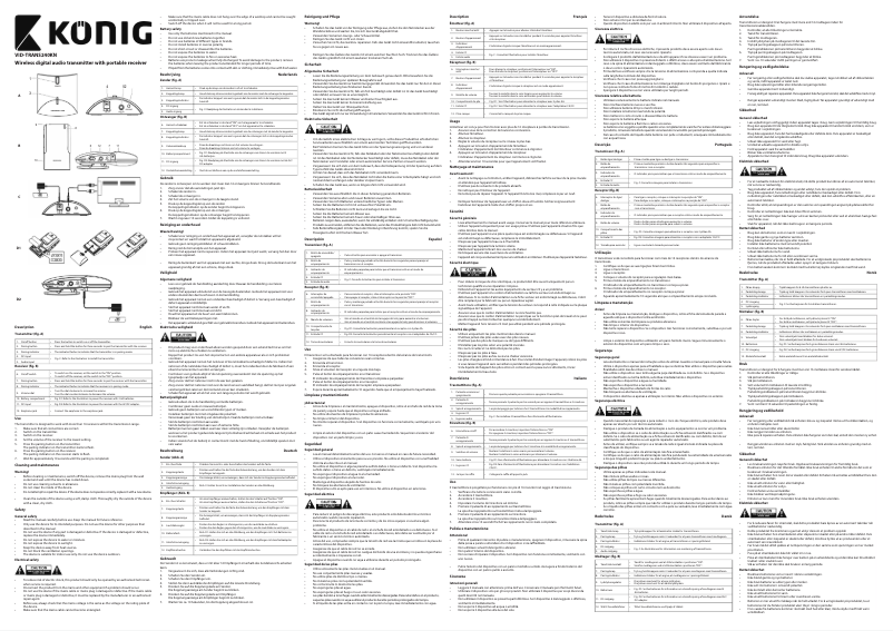 Page 1 de la notice Manuel utilisateur Konig VID-TRANS240KN