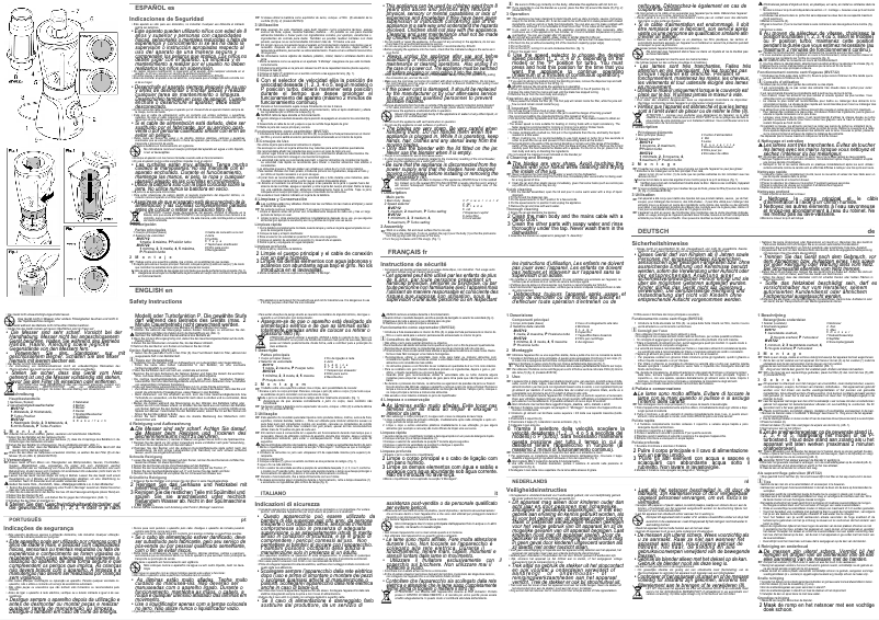 Page 1 de la notice Manuel utilisateur Solac BV5712