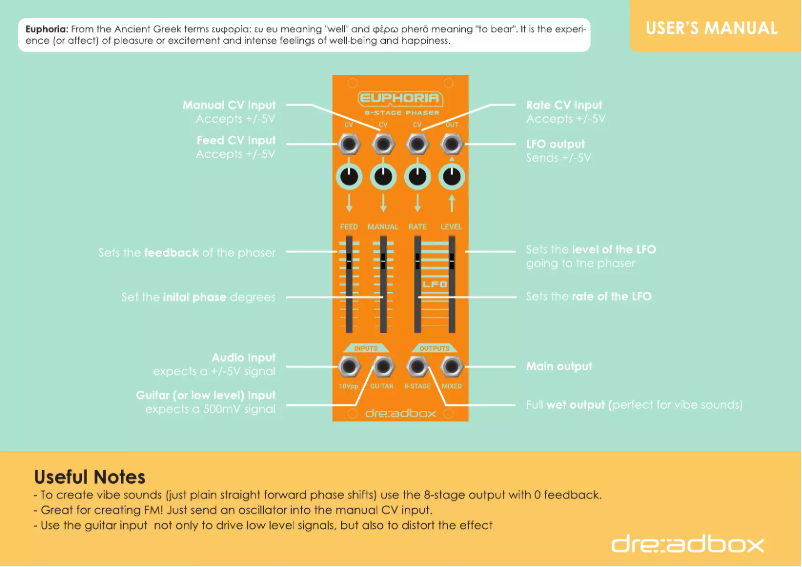 Page 1 de la notice Manuel utilisateur Dreadbox Euphoria
