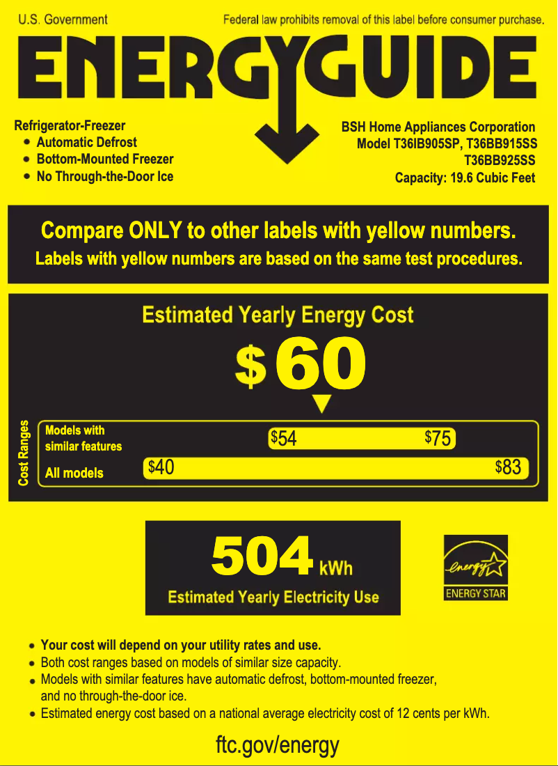Página 1 del manual Etiqueta energética Thermador T36IB905SP