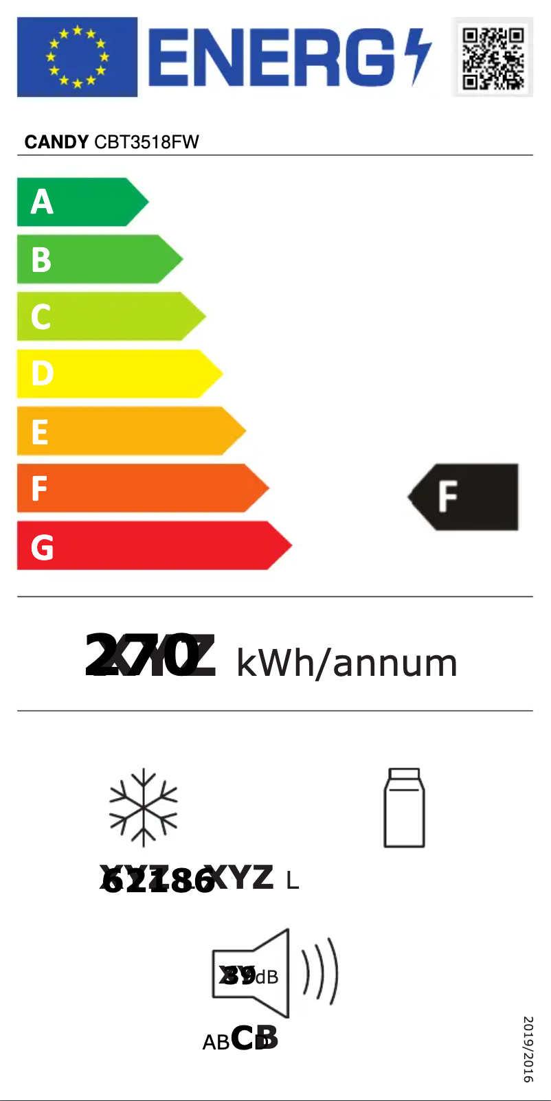Page 1 of the manual Energy Label Candy CBT3518FW