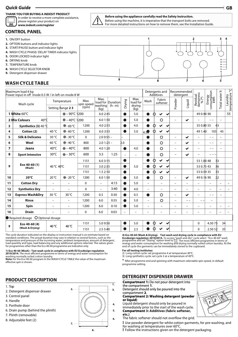 Página 1 del manual Manual de instrucciones Indesit Ecotime IWDC 65125 UK