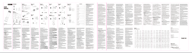 Page 1 de la notice Manuel utilisateur Olight Seeker 4