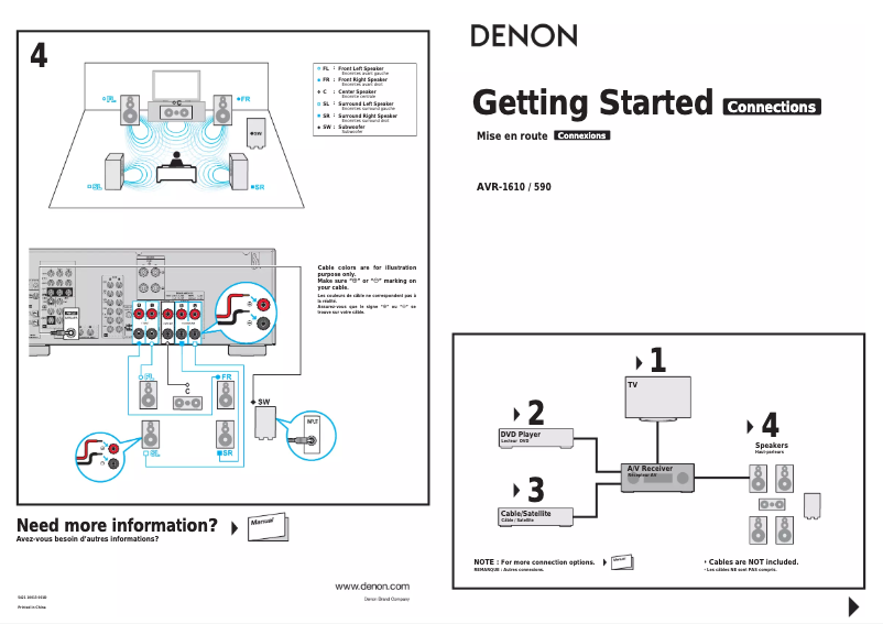 Página 1 del manual Manual de usuario Denon AVR-590