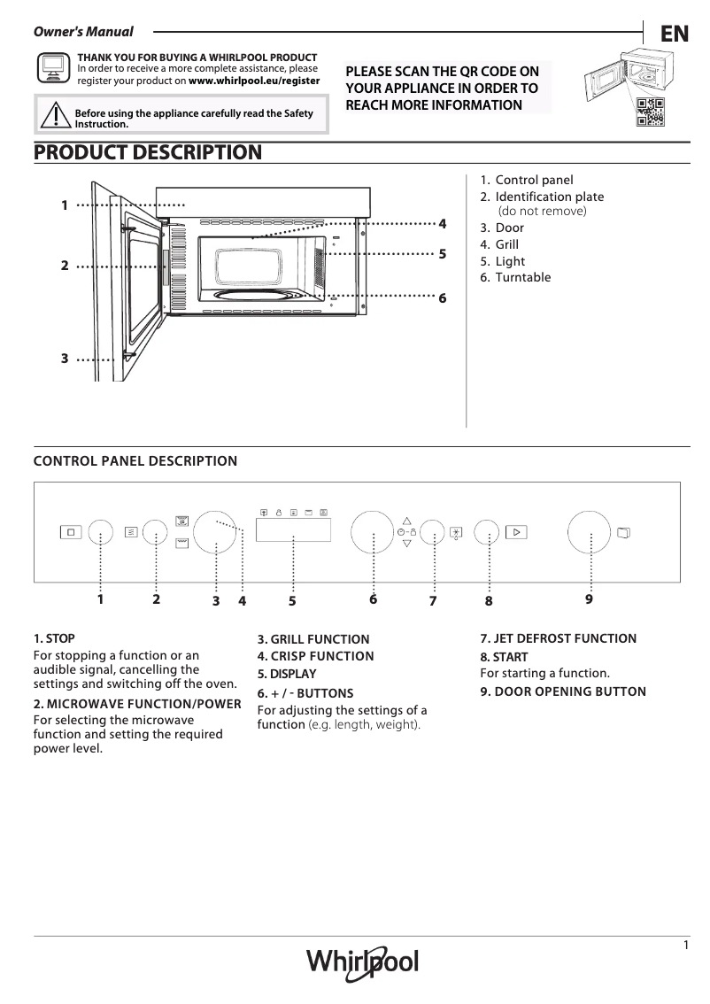 Página 1 del manual Guía de instalación Whirlpool WMN14BB