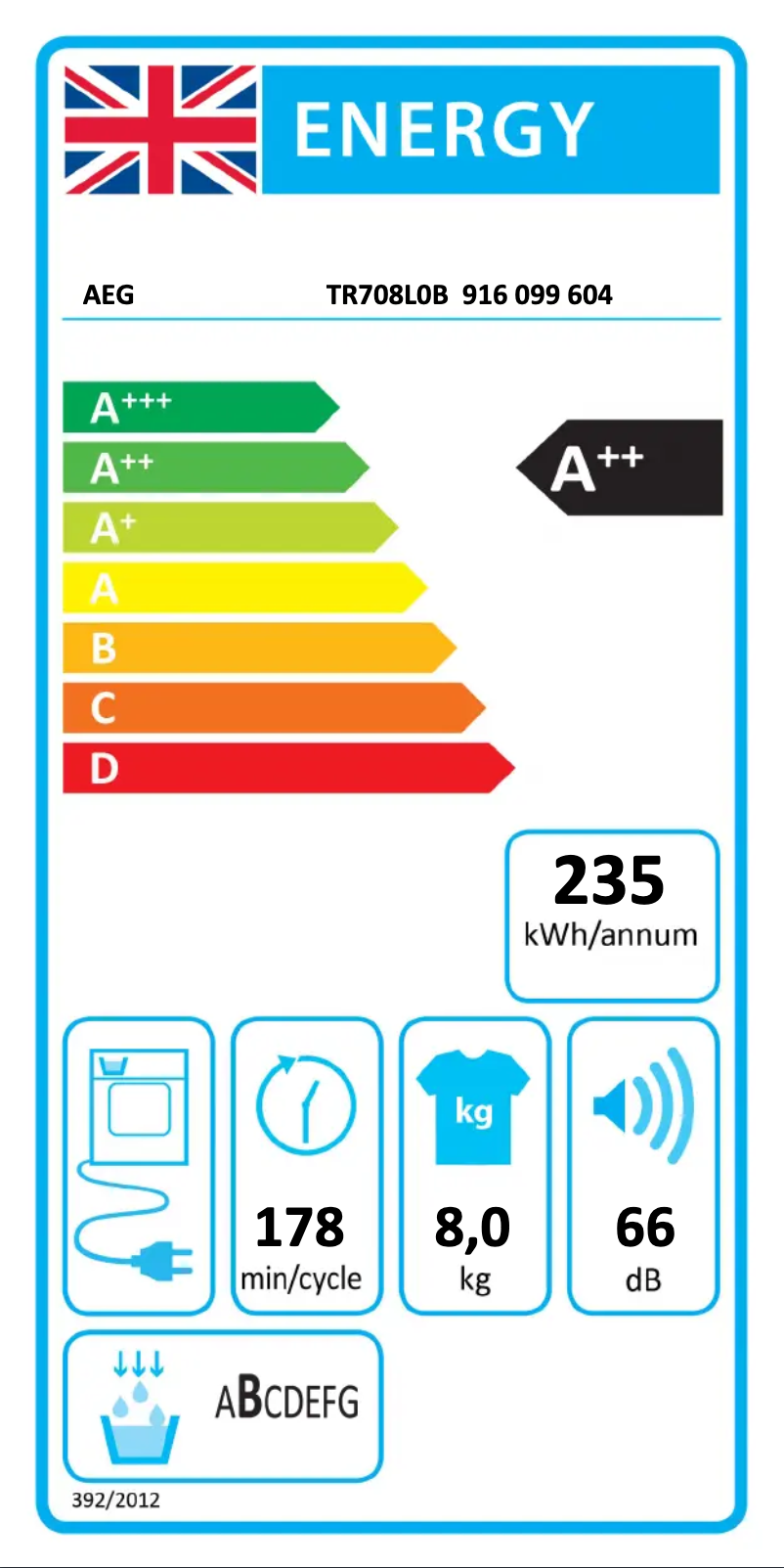 Page 1 de la notice Label énergétique AEG TR708L0B