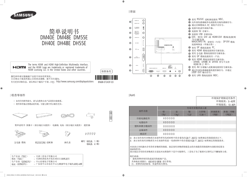 Página 1 del manual Guía de instalación Samsung DH48E