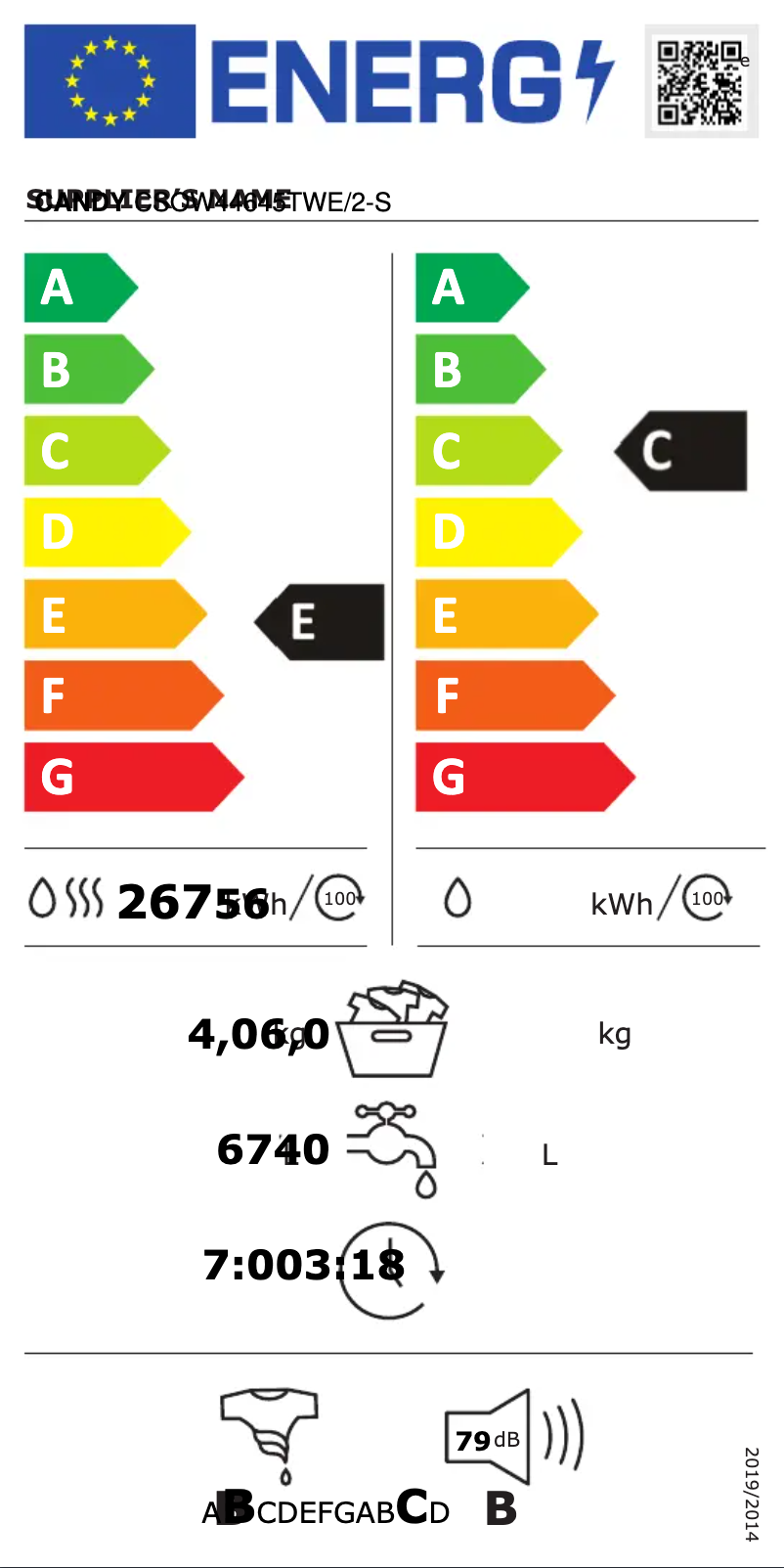 Página 1 del manual Etiqueta energética Candy CSOW44645TWE/2-S