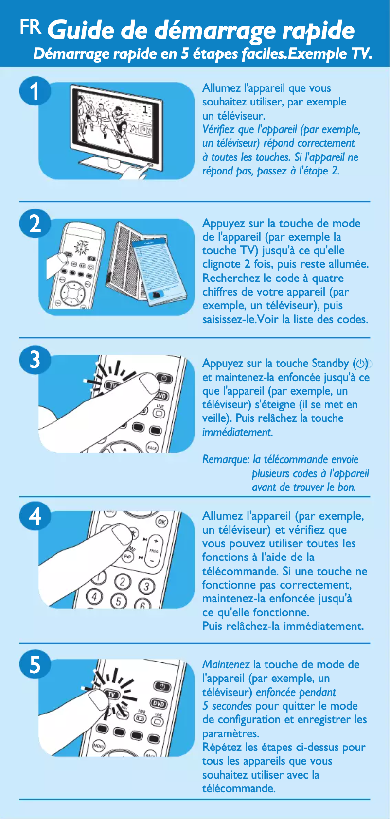 Page 1 de la notice Guide de démarrage rapide Philips SRU5120