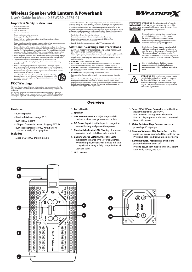 Page 1 de la notice Manuel utilisateur GPX XSBW239