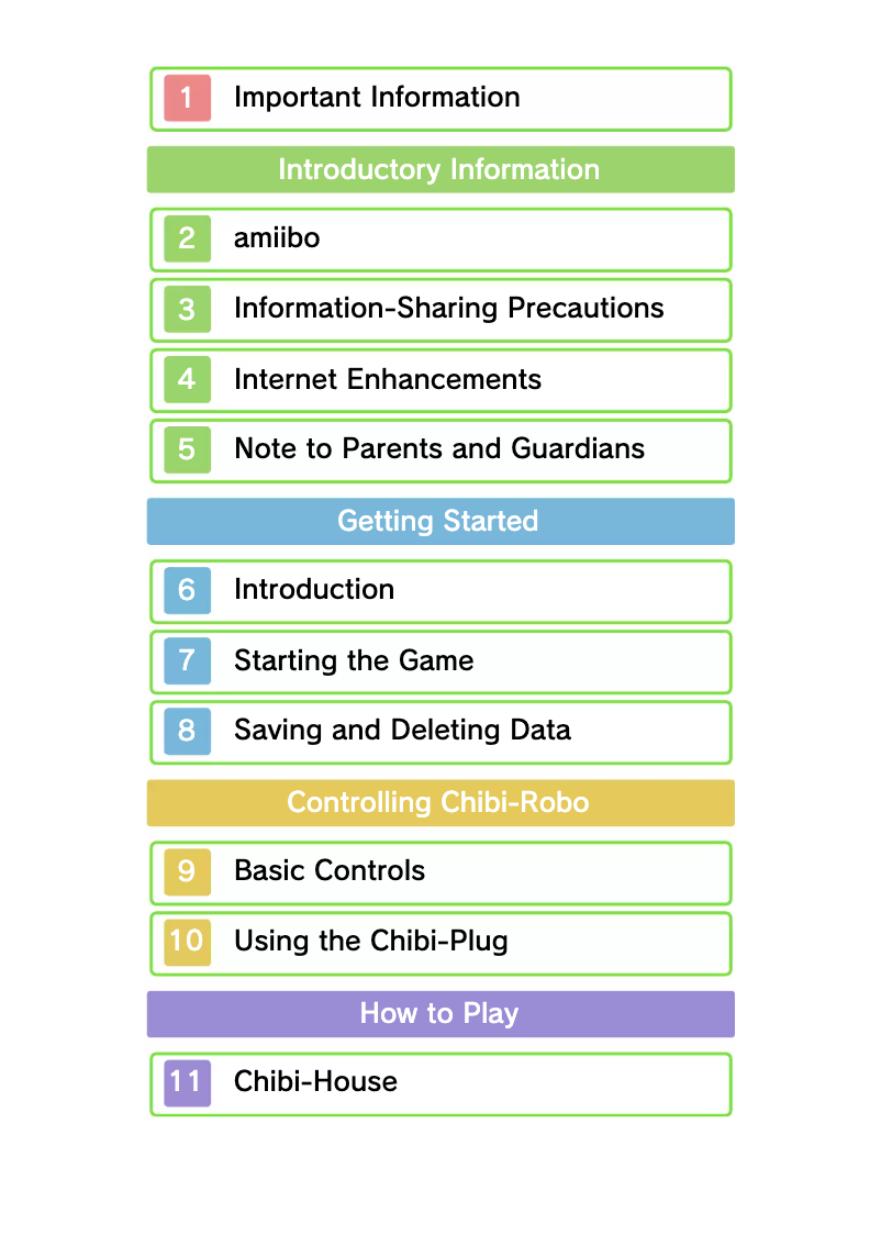 Page 1 of the manual User Manual Nintendo Chibi-Robo - Zip Lash (3DS)