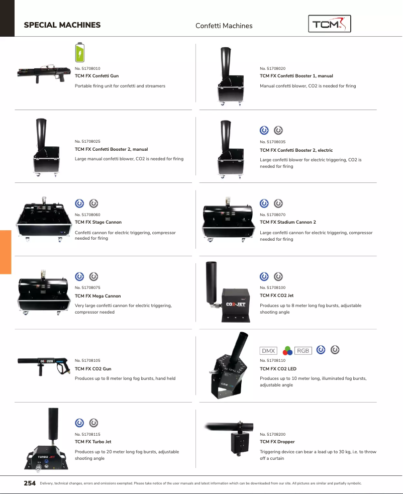 Page 1 de la notice Catalogue TCM FX Stadium Cannon II