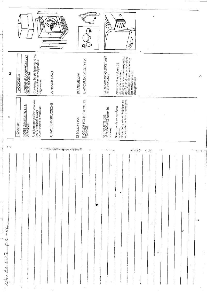 Page 1 de la notice Manuel utilisateur Friac WA 1017