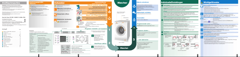 Page 1 of the manual User Manual Bosch WAE24410