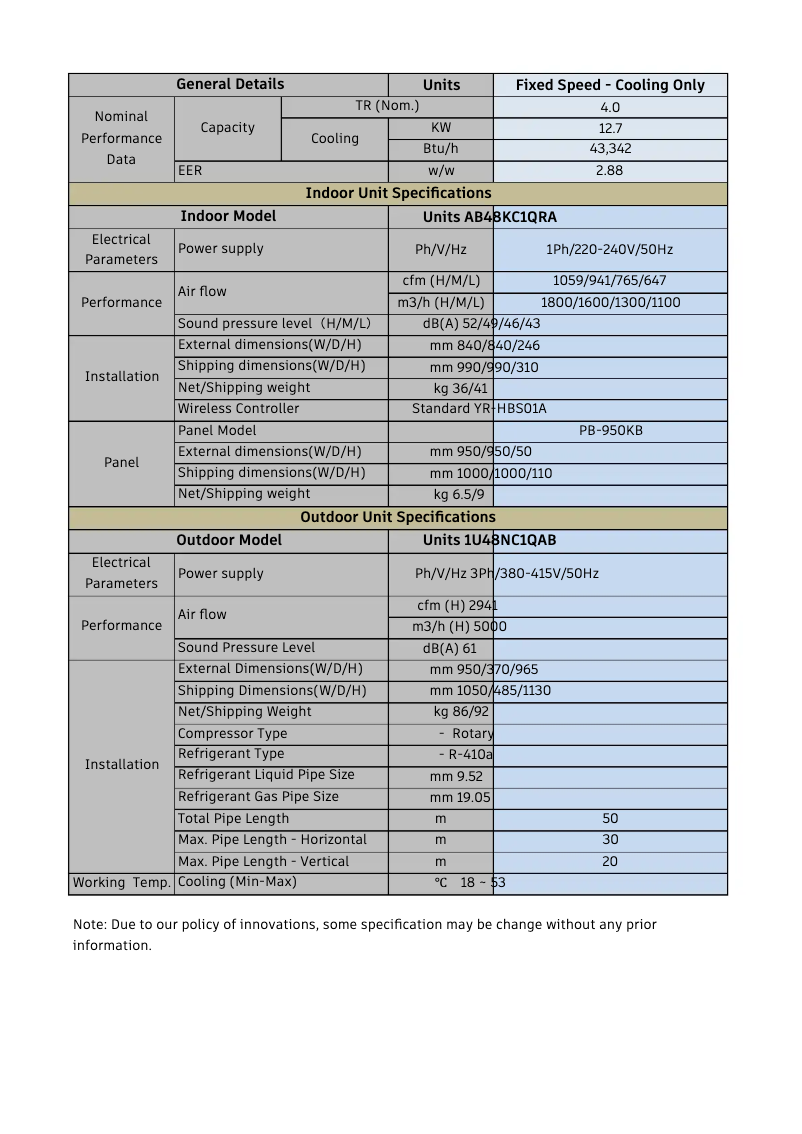 Página 1 del manual Manual de usuario Haier AB48KC1QRA