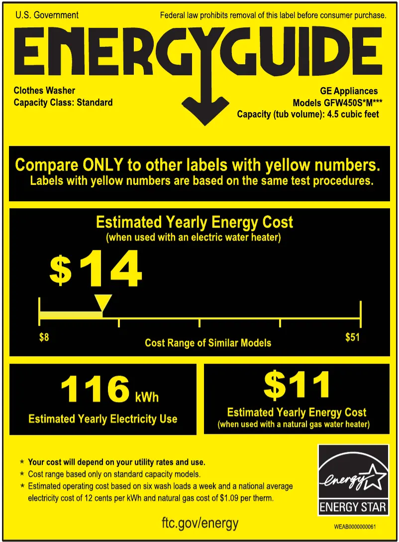 Página 1 del manual Etiqueta energética GE GFW450SSMWW