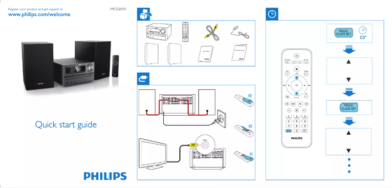 Page n°1 - Guide de démarrage rapide Philips MCD2010
